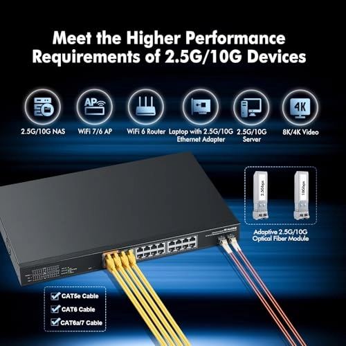 24*2.5G POE Managed - 24-ports
