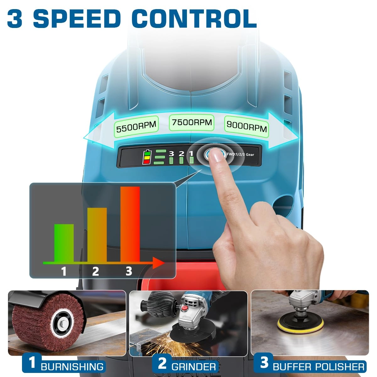 JM21-125 - 1200W Brushless 2x4.0Ah