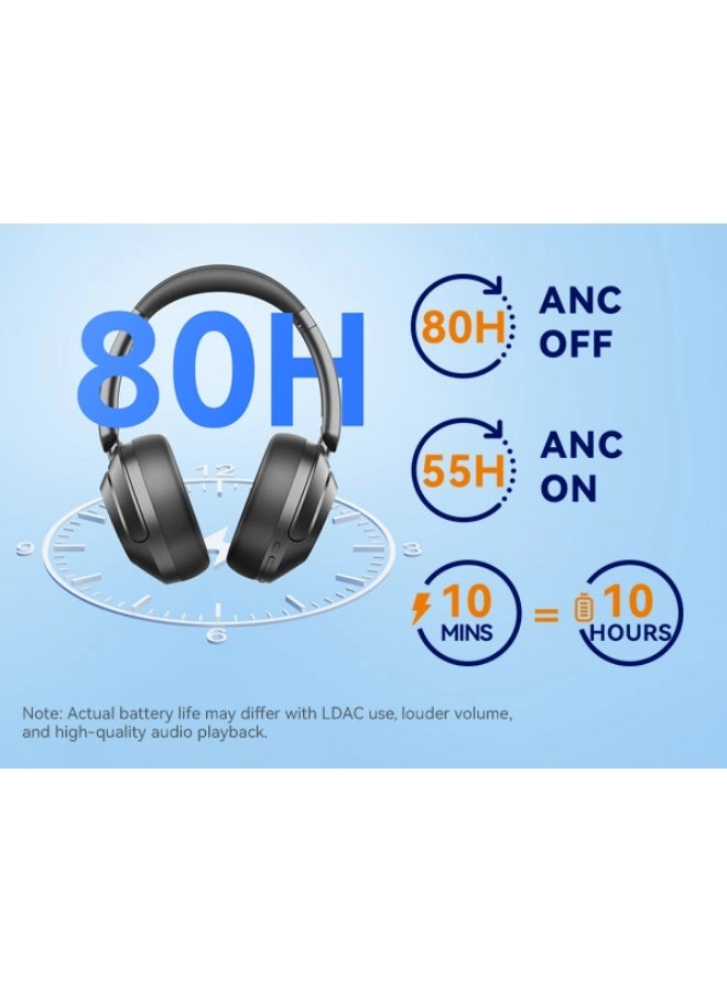 Wave Pro Wireless Headphone