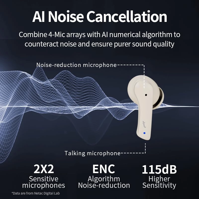 LK-95A Wireless Earbud
