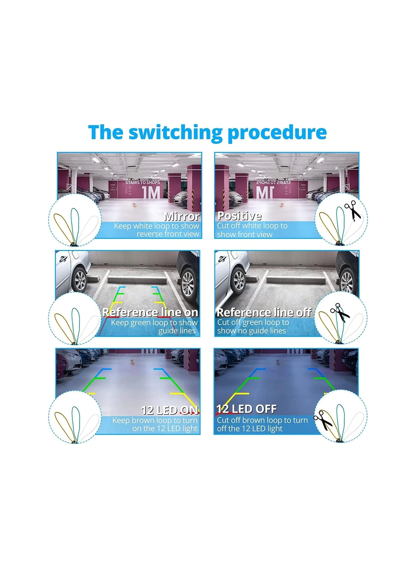 Car Backup Camera - Night vision 680P