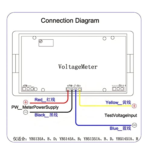 LED Voltmeter Ammeter Digital Multimeter