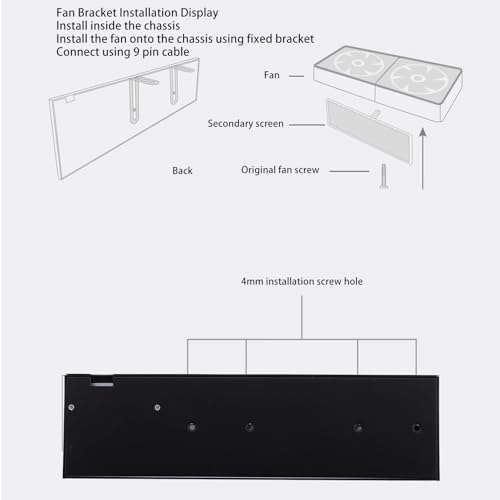 PC Temperature Display - 1920x480 8.8 Inch