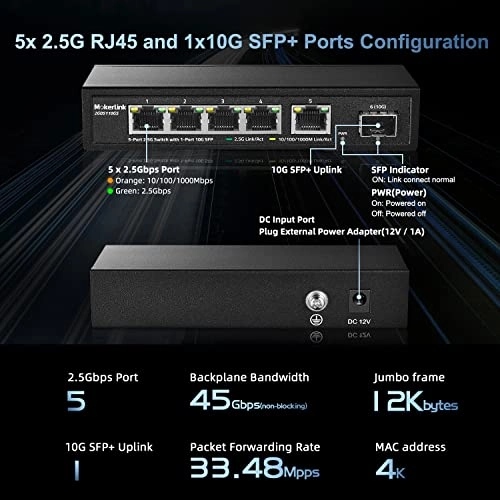 5x2.5G + 2x10G SFP 5-ports
