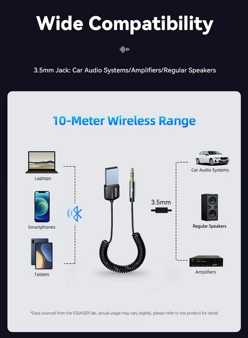 Eb01 - Bluetooth 5.0 Car Kits