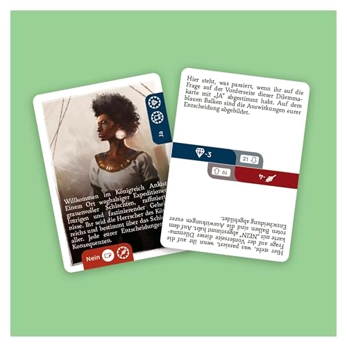 The King's Dilemma: First Edition (German)