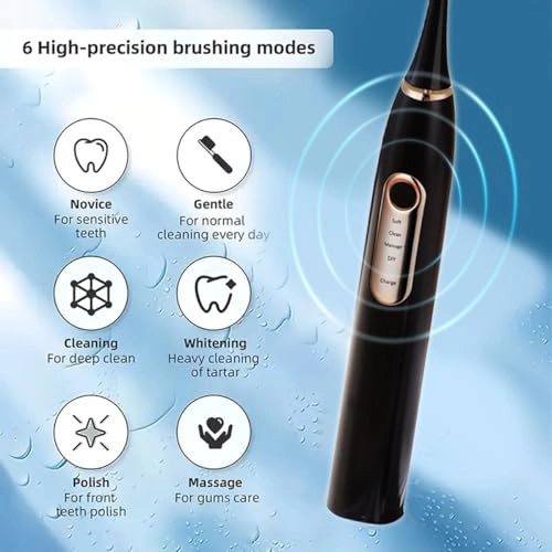 R16 - Rechargeable White