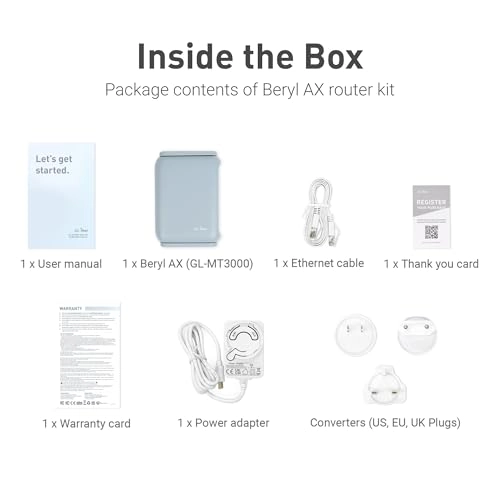Beryl AX - 574Mbps 2402Mbps Wi-Fi 6