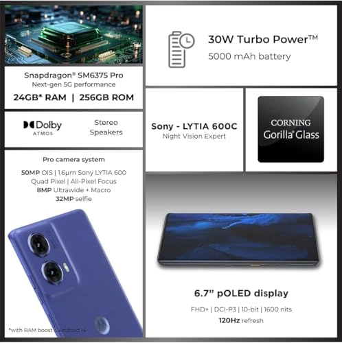 (Renewed) G85 - 12GB+12GB 256GB