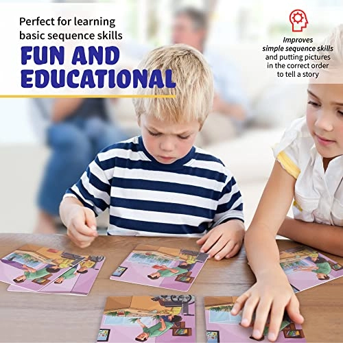 JR Sequence Cards - Kid 1 pieces