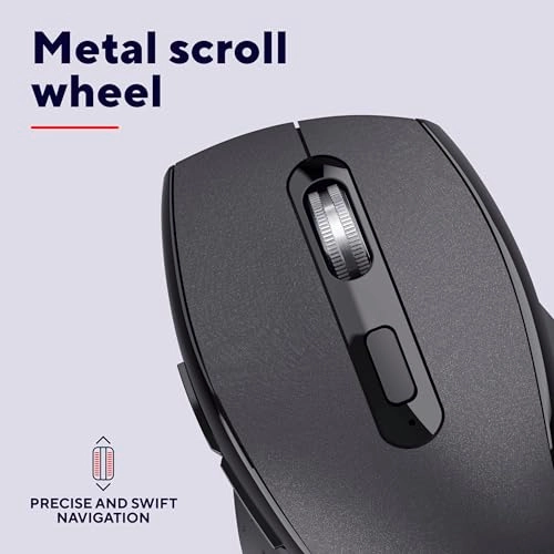 Sura Mouse - Radio Frequency