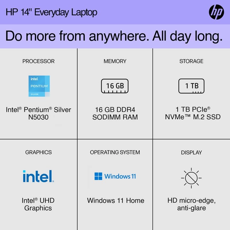 14 Laptop - 14'' Pentium Silver N5030 16GB DDR4 1TB SSD