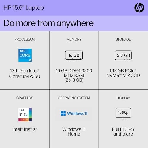 15-dy5399nr - 15.6'' Core i5-1235U 16GB DDR4 512GB SSD