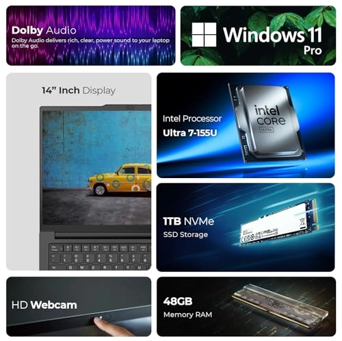 ThinkPad E14 Gen 6 - 14'' Ultra 7-155U 48GB DDR5 1TB SSD Bundle