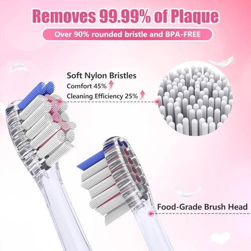 DT-K6 - Children 24000 VPM 2-minute timer