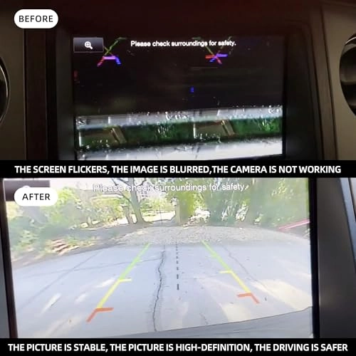 Rear View Backup Camera - High-definition Compatible with Ford Expedition 2015-2017