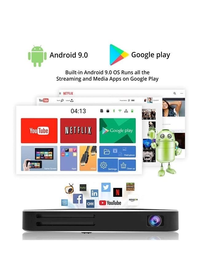 WT50 50 ANSI lumens 1080P