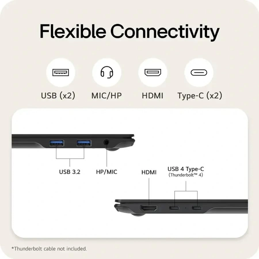 Gram 17 17Z90TL-H.AUB6U3 - 17'' Ultra 7 32GB DDR5 8TB SSD