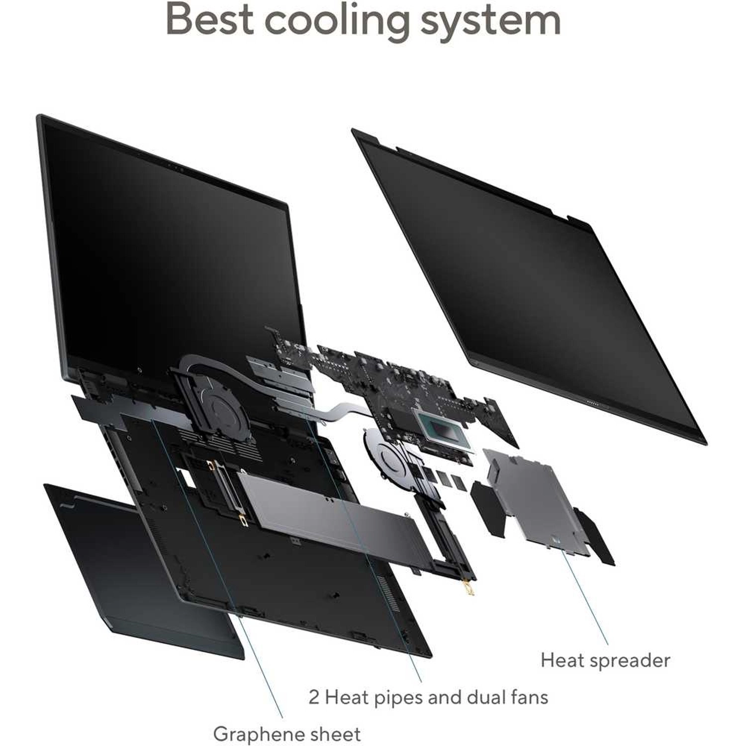 Zenbook DUO UX8406CA - 14'' Core Ultra 7 255H 32GB DDR5 1TB SSD