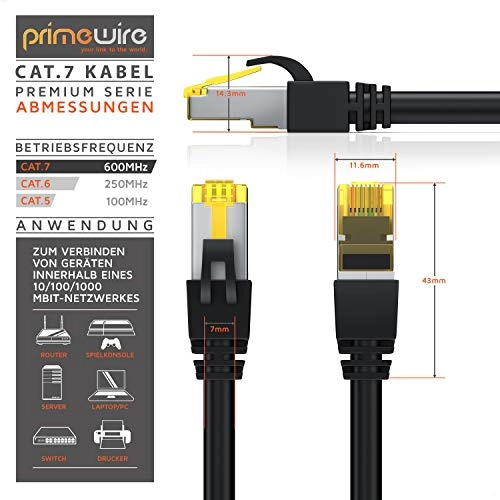 Primewire - 3 m