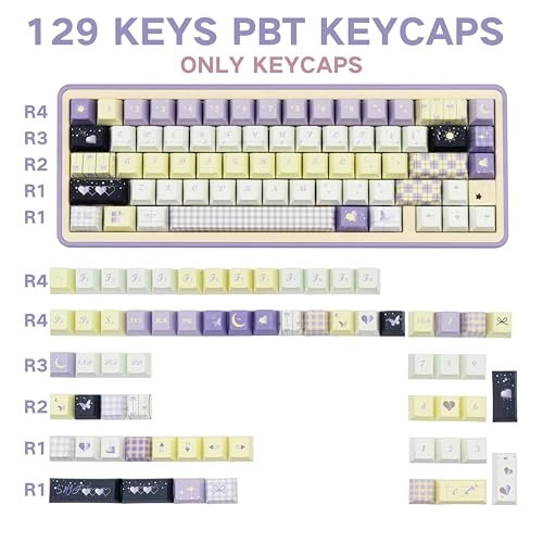 PBT Keycaps - Wireless