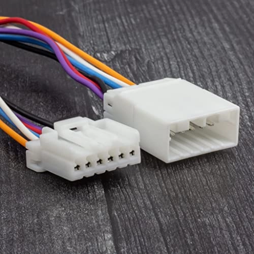 Equalizer - Plug and Play Stabilizer