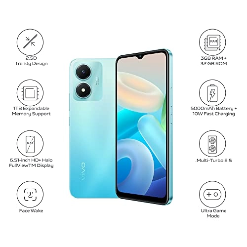 Y02s - 3GB 32GB + Earphones + Ring Holder