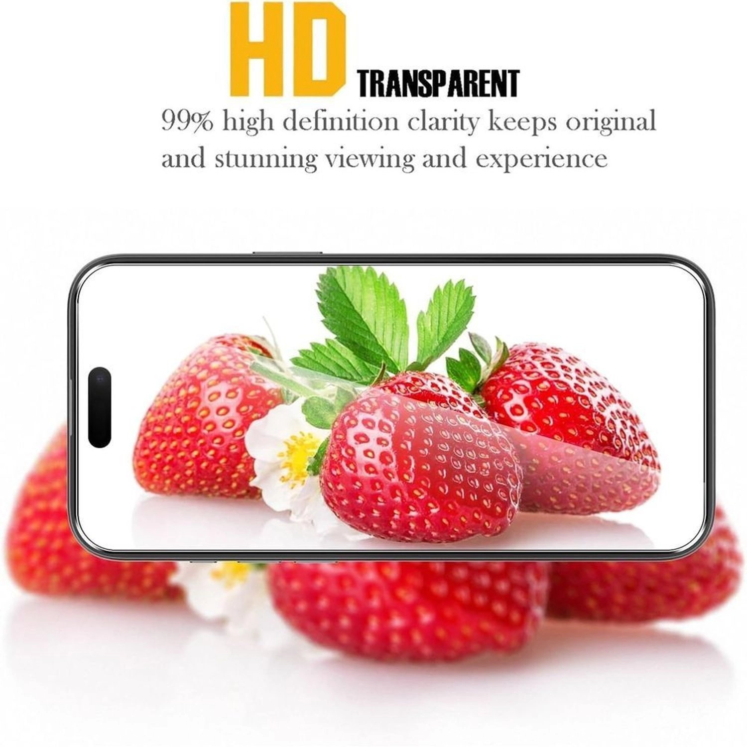 Clear Screen Protector for iPhone 16 Plus