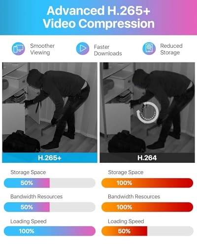 3K Lite - 8PCS 8CH 1080P