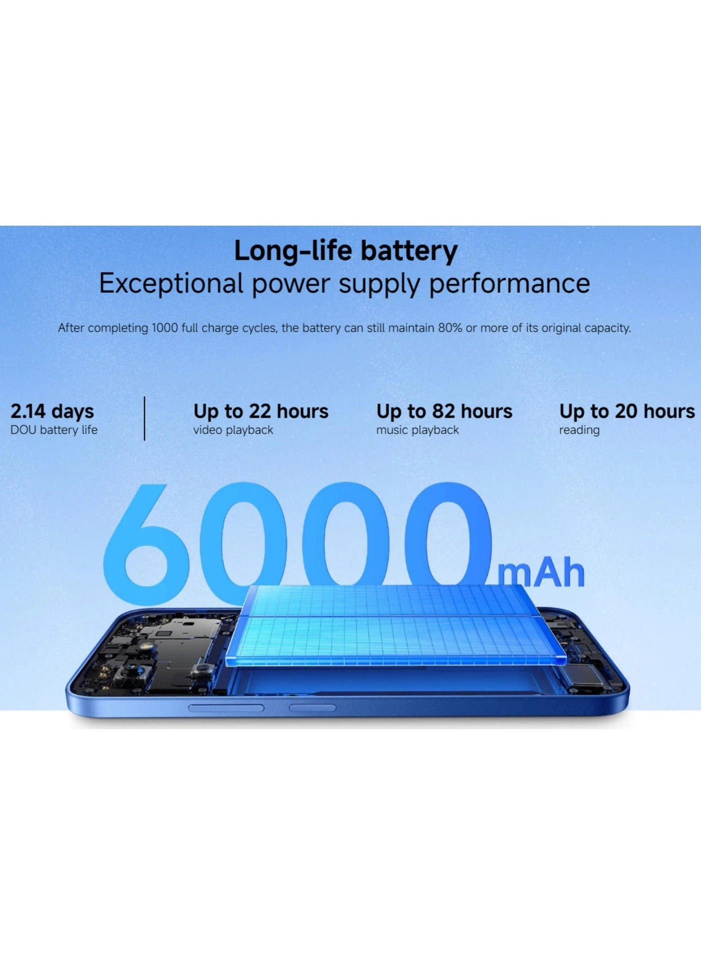 15c 8GB 256GB + Piston Earphones