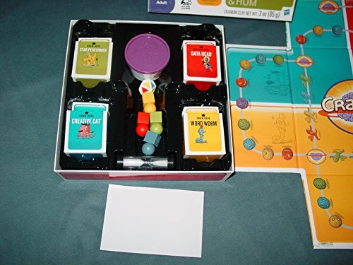Cranium
