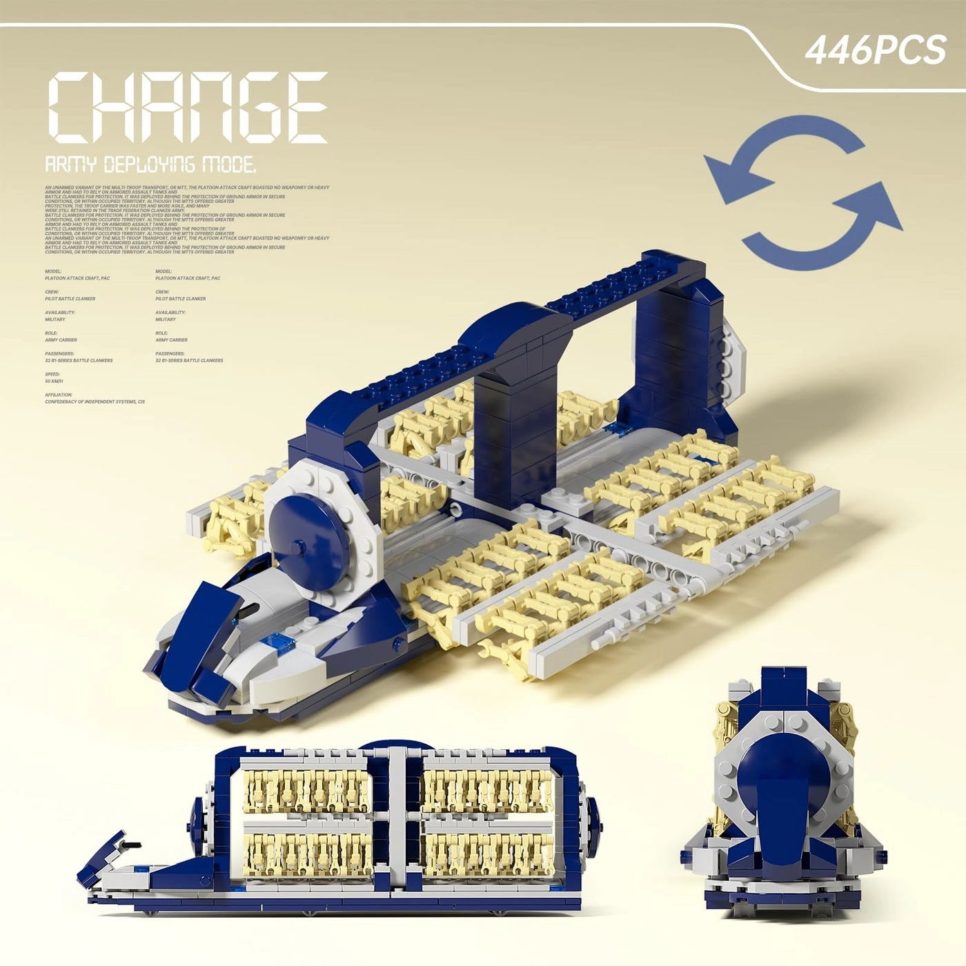 Platoon Attack Craft - Droid Army 33 pcs
