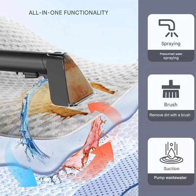 Handheld Carpet & Upholstery Cleaner - 450W 12KPa 1.5m Hose