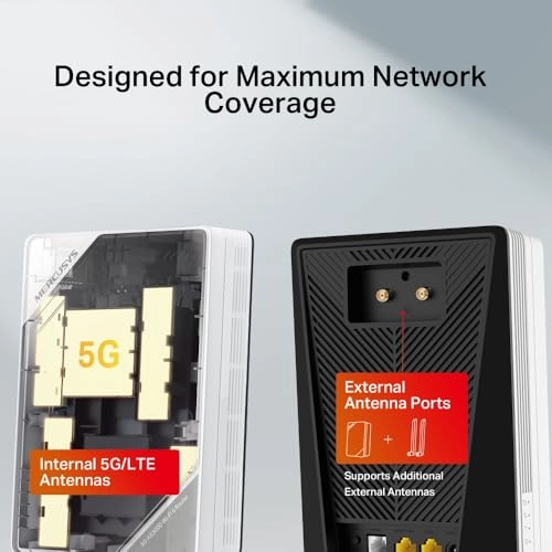 MB520-5G - 2402 Mbps Wi-Fi 6