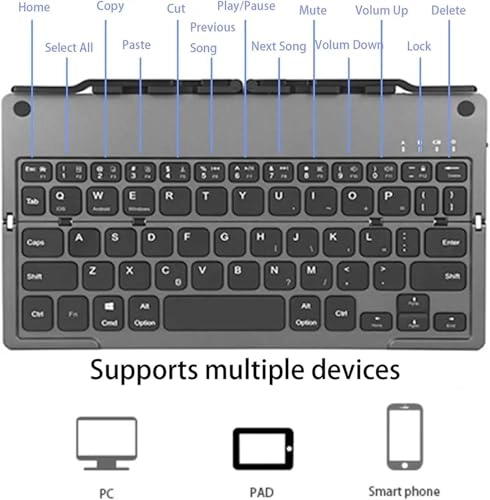 ZZT-1142-B - QWERTY Wireless