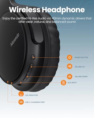 Harmoniq Wireless Headphone