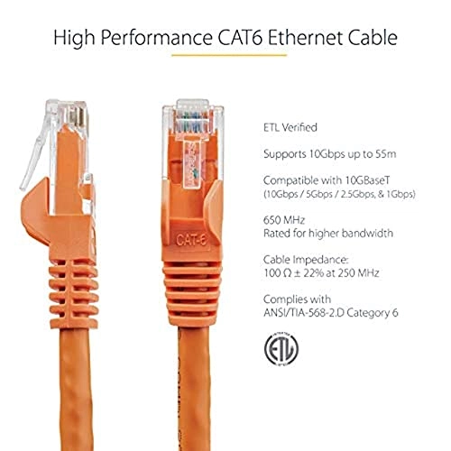 CAT6 Ethernet Cable - 2.4m