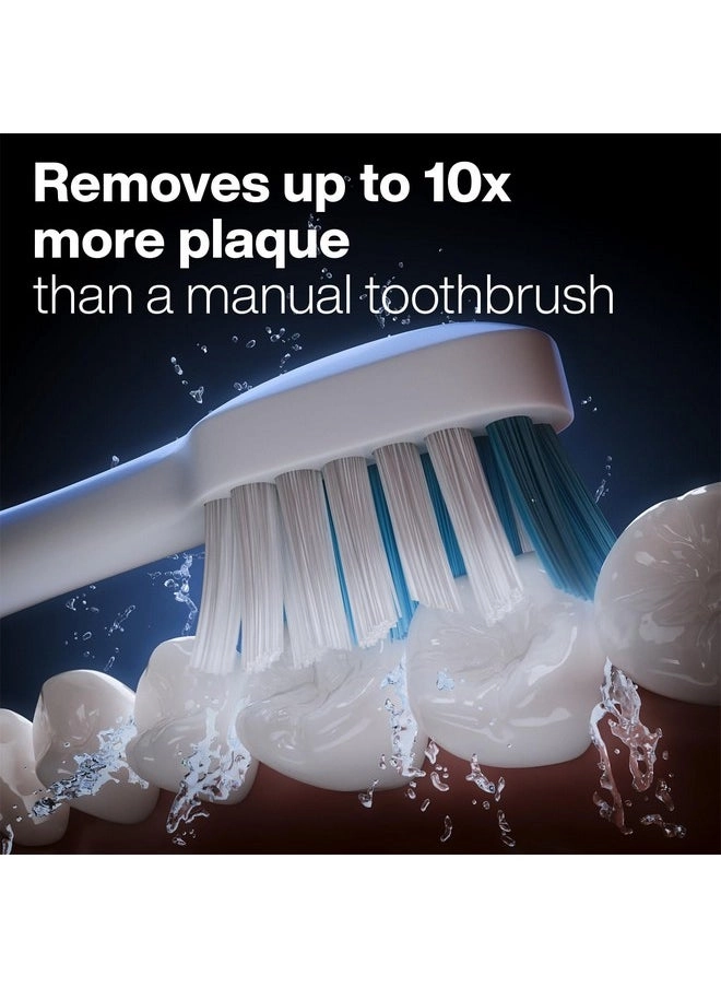 Duo - Dual Handle 40,000 VPM Wireless Charging