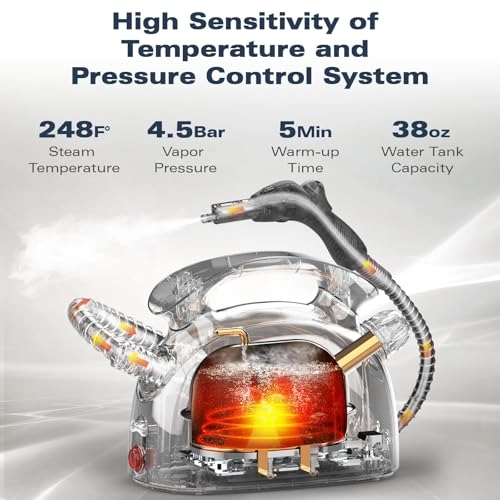 STC-EU168 - 1100 Milliliters