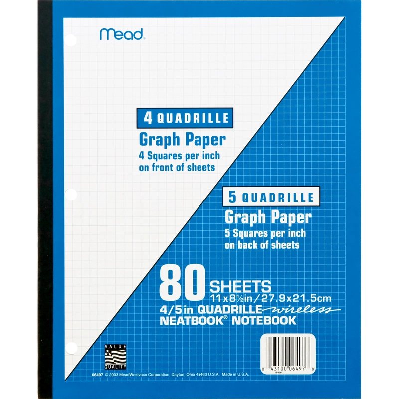 Mead Neatbook Letter Softcover - Grid 80 Sheets