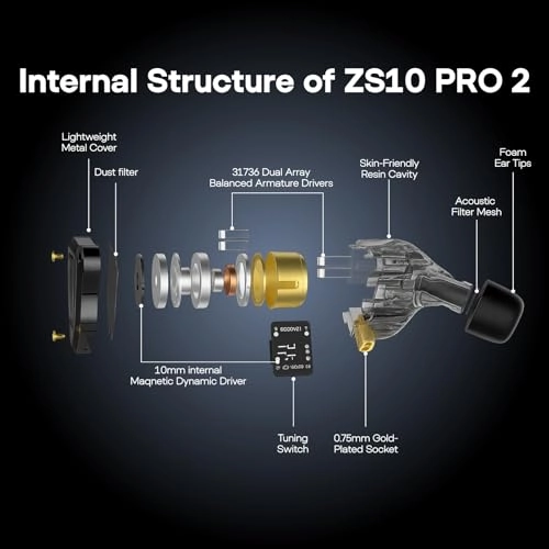 ZS10 PRO 2 Wired Earbud