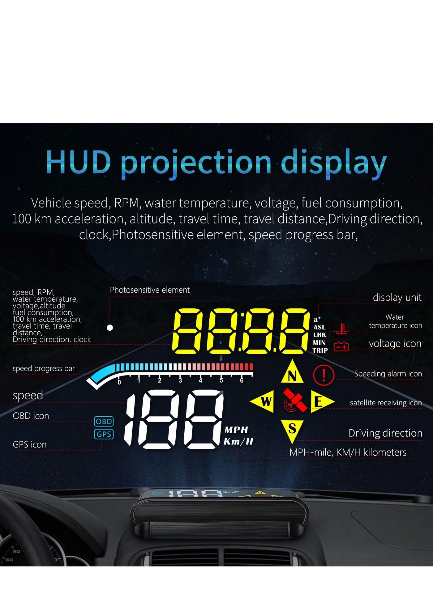 Head Up Display(HUD) - M15 5.5" LCD Black