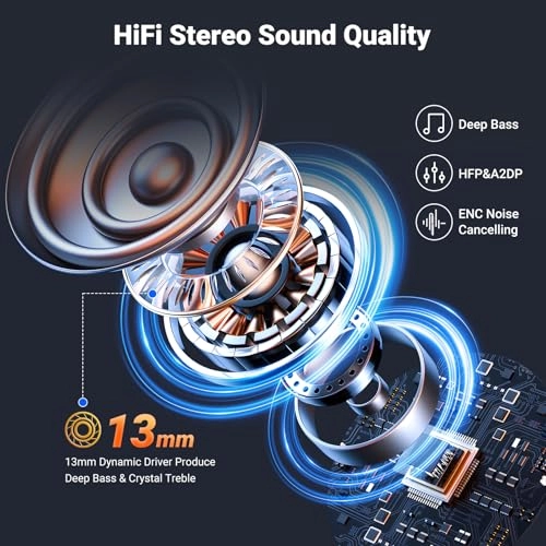 A68 Wireless Earbud
