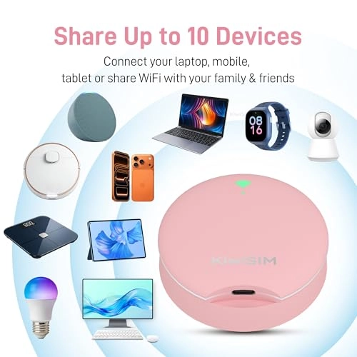 4G LTE Mobile Hotspot - 4G LTE WiFi 6