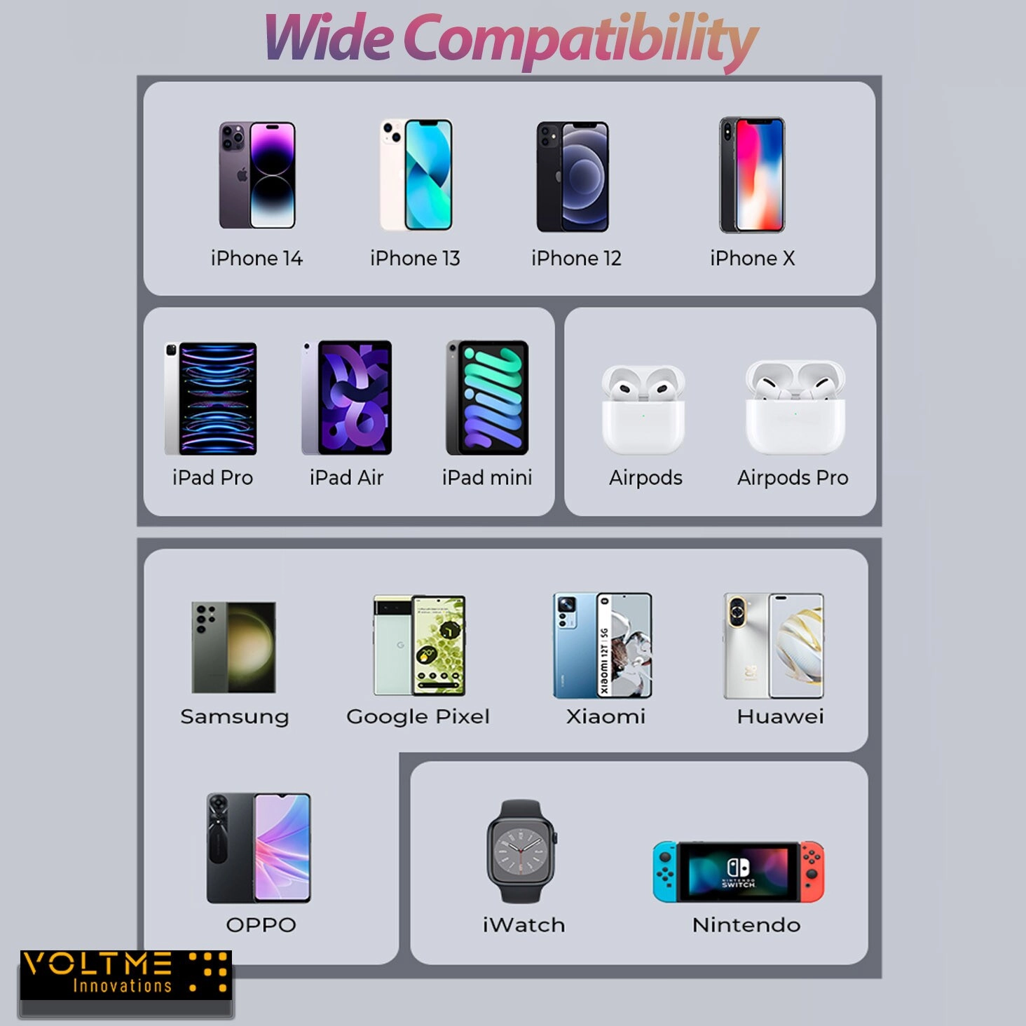 Hypercore 10K Essential - 10000 mAh 22.5 Watt 2 Port