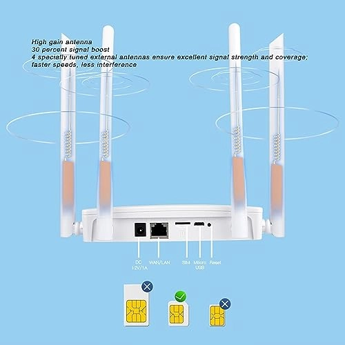 4G LTE Wireless Router - 300Mbps 802.11b g n
