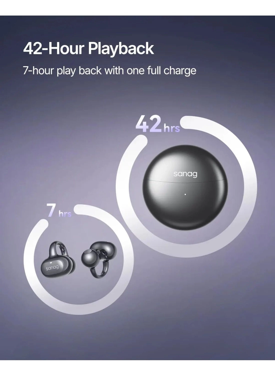 S6S Ultra Wireless Earbud