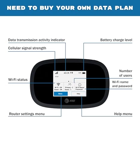 MiFi 8000 - 1 Gbps 802.11a/b/g/n/ac Bundle