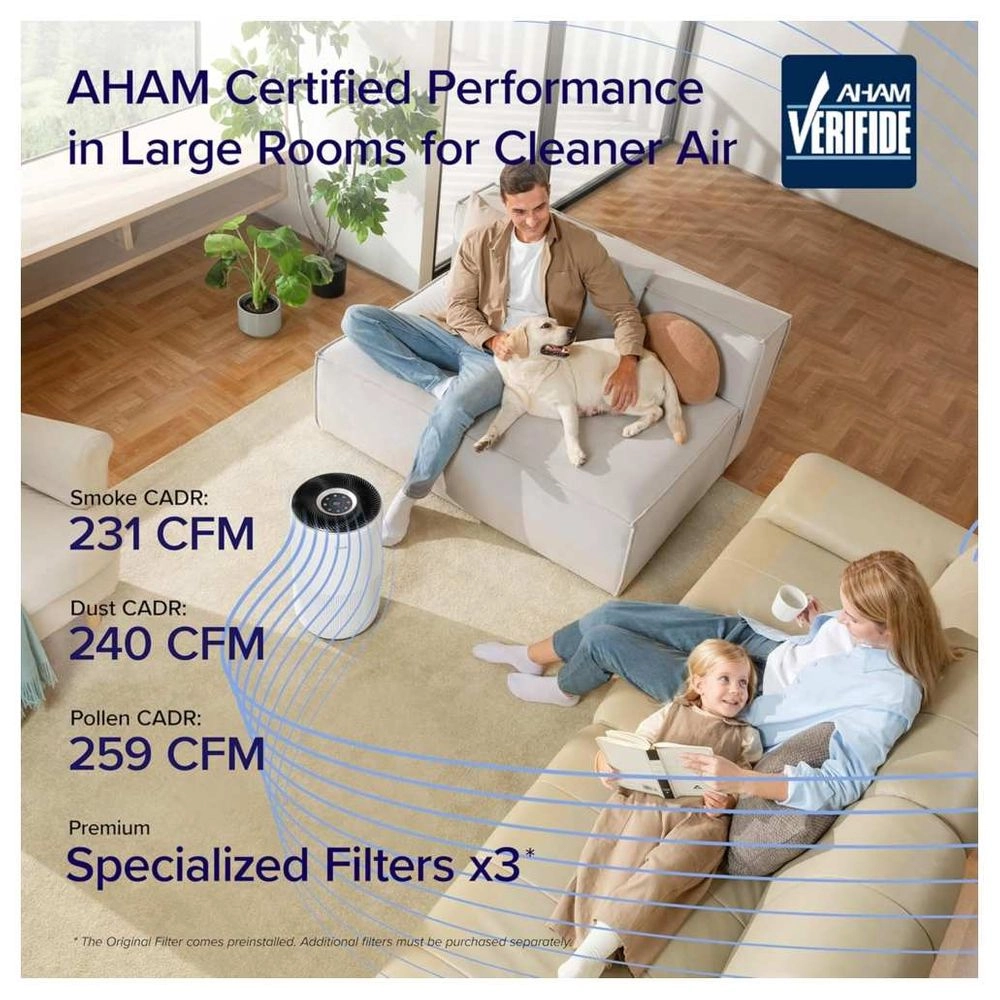 Core 400S - 400m³/h 83m² H13 True HEPA