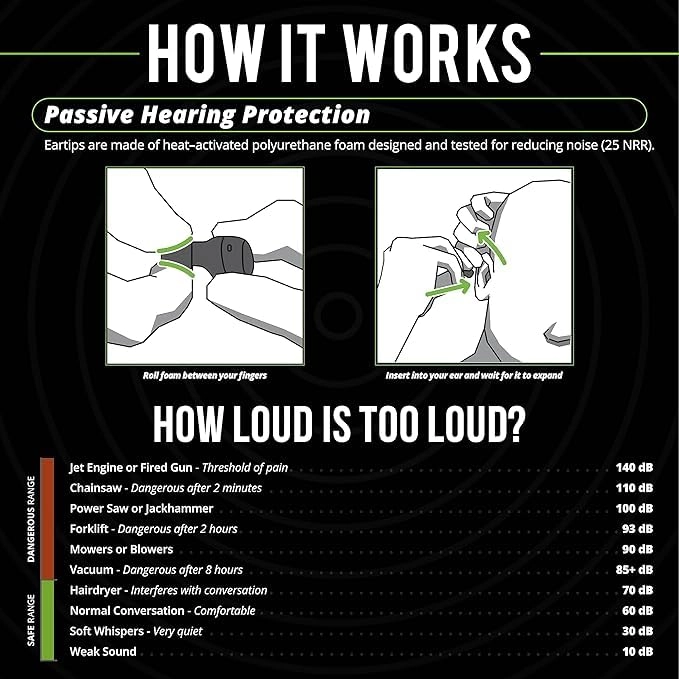 FREE 2.0 - 25 dB NRR Bluetooth 5.2